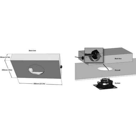 Cabasse Archipel 13 Back Box : Améliorez l'isolation acoustique